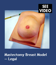 Mastectomy Breast Model